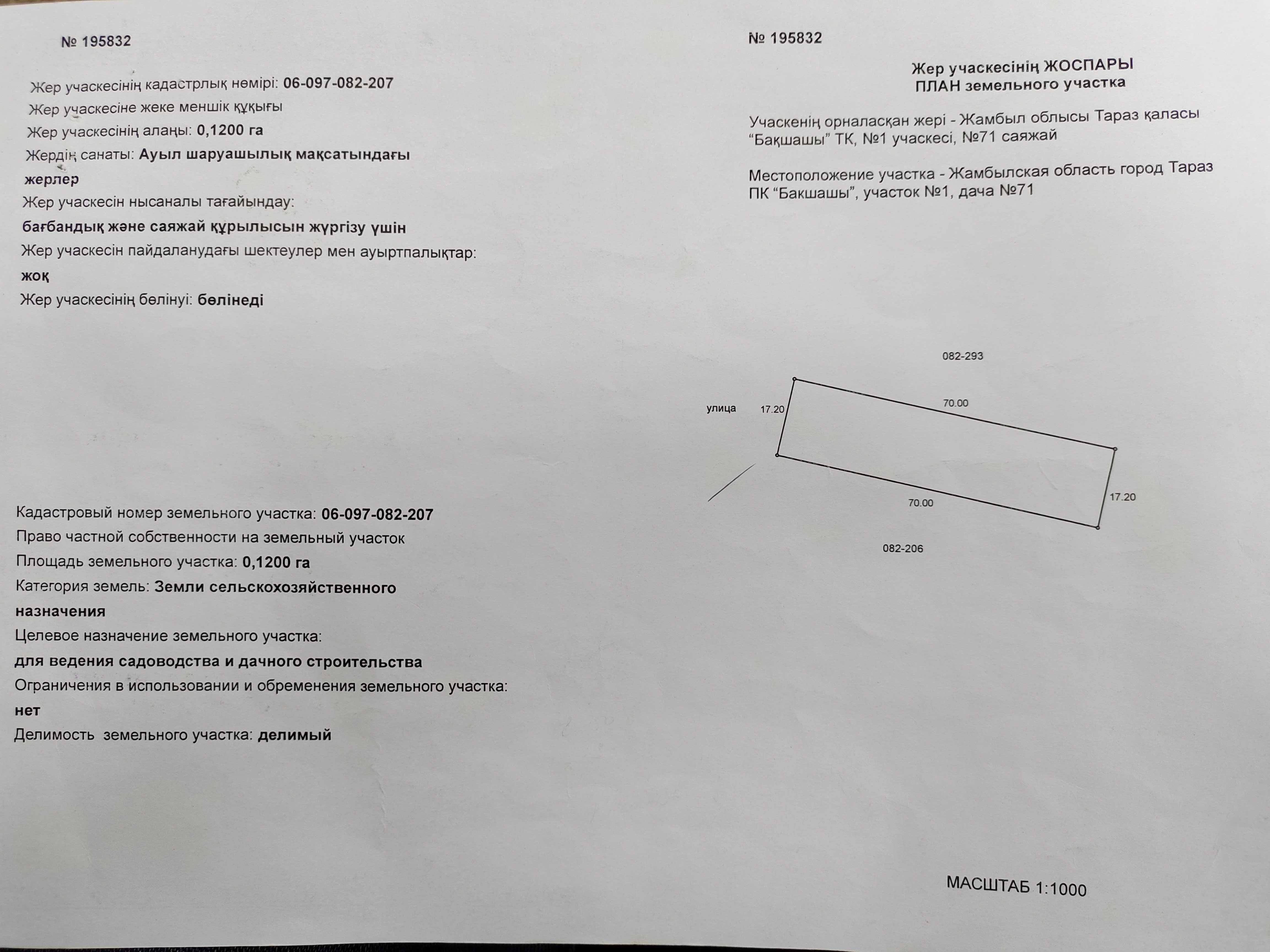 Участок , Земля , Кумшагал
