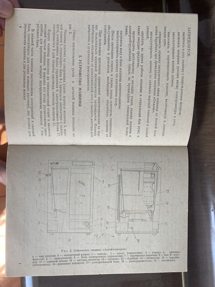Продам Стиральную машину Алтай (полуавтомат, новая)