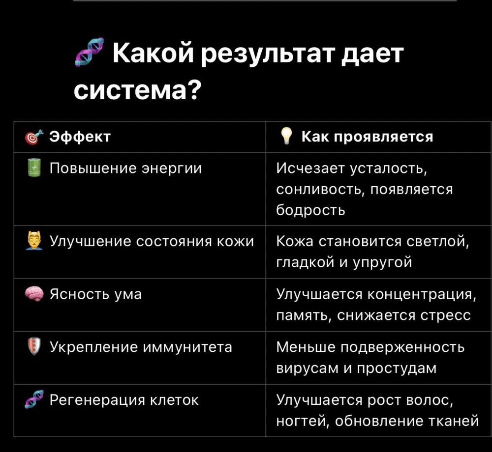 Медсестра Система Уколы Капельницы медбрат АЛКОГОЛЬНОЕ ИНТОК