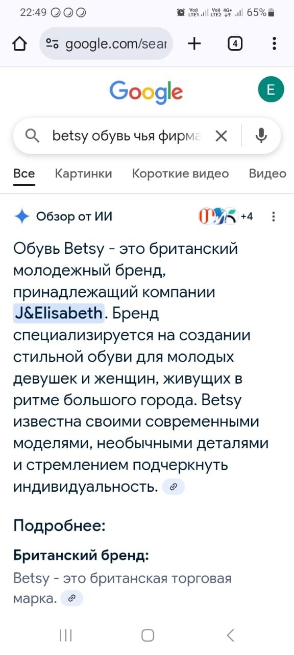 Продам туфли Betsy оригинал 35 размер