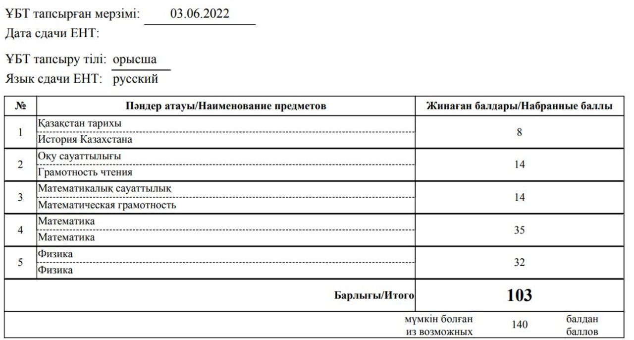 РЕПЕТИТОР. Подготовка к ЕНТ по физике и математике.