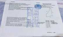 Продам участок 10га для ведения бизнеса