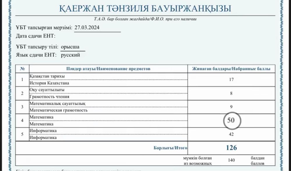 Репетитор по математике | ент, соч/сор, гос — быстрый результат