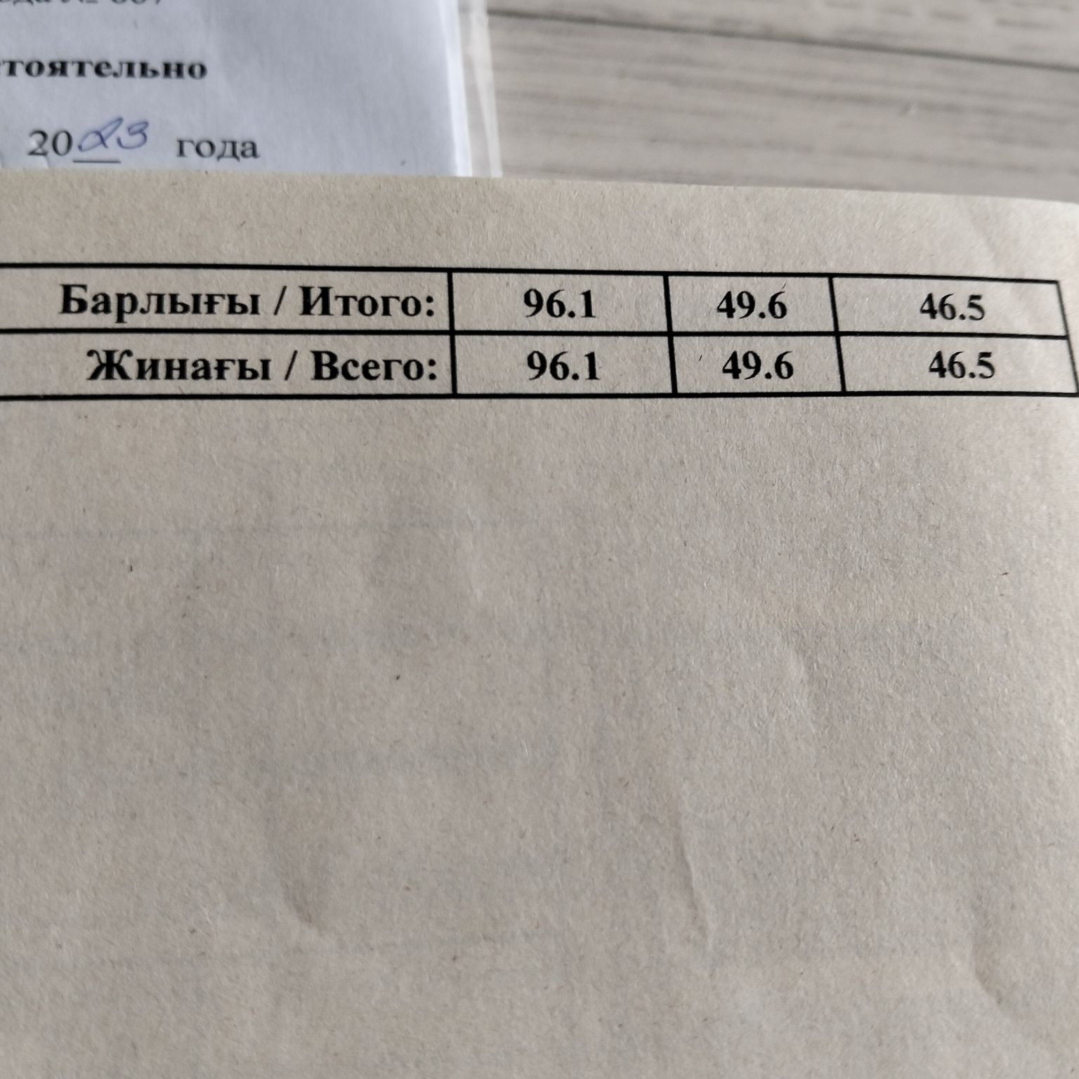 Продам или обменяю частный дом селекционный С/О Умиткер 8 на 2х комнат