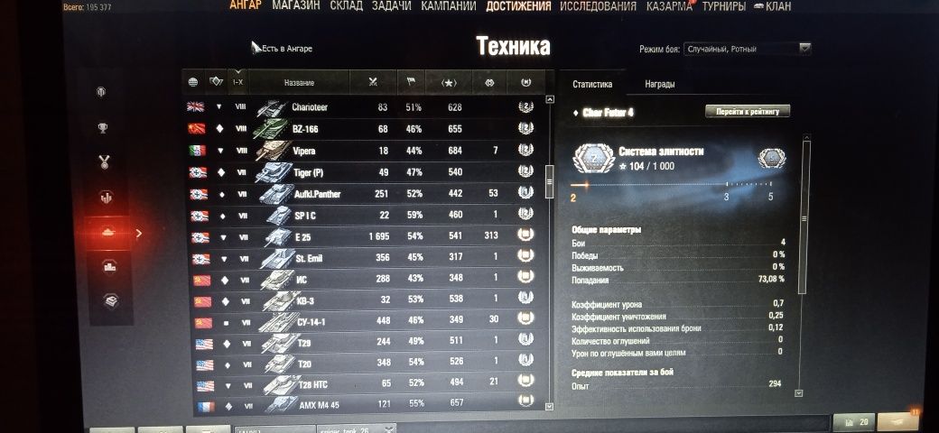 Продам аккаунт Wot