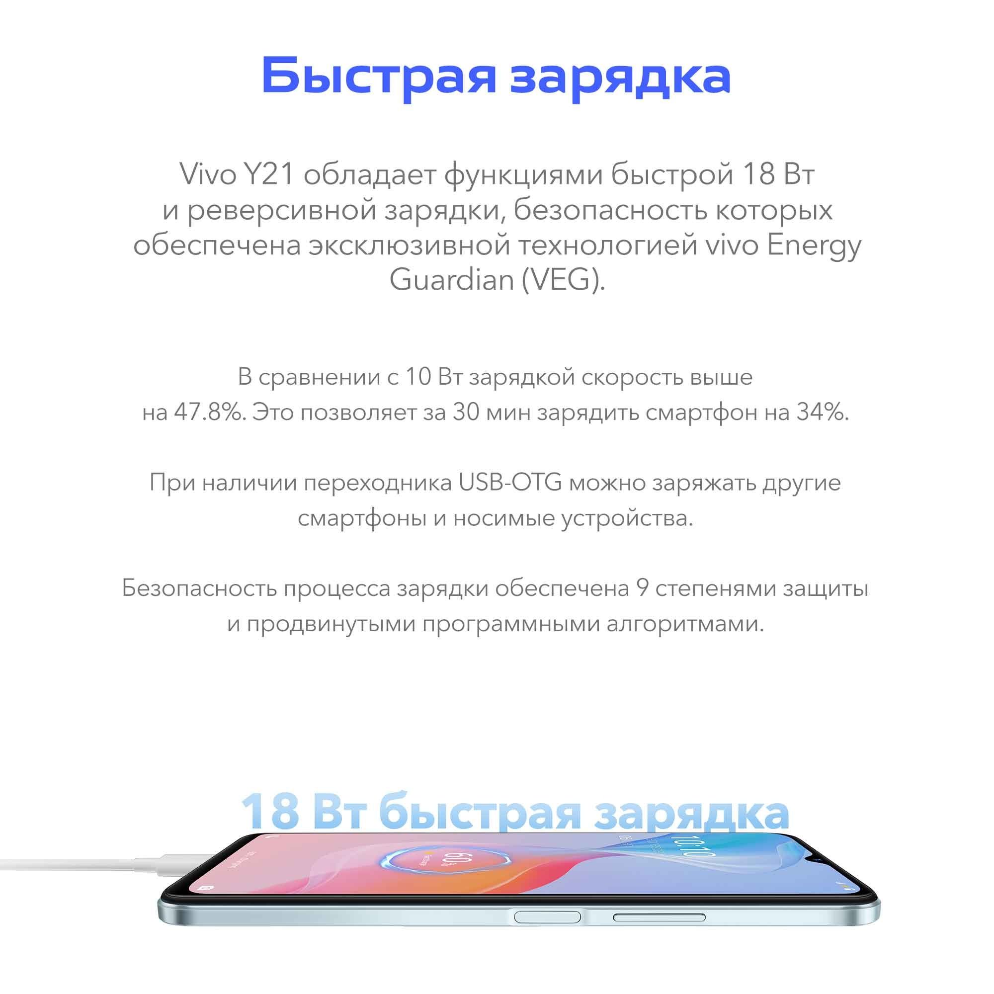 Vivo Y21 NFC 128gb 2022 состояние нового телефон сотовый смартфон
