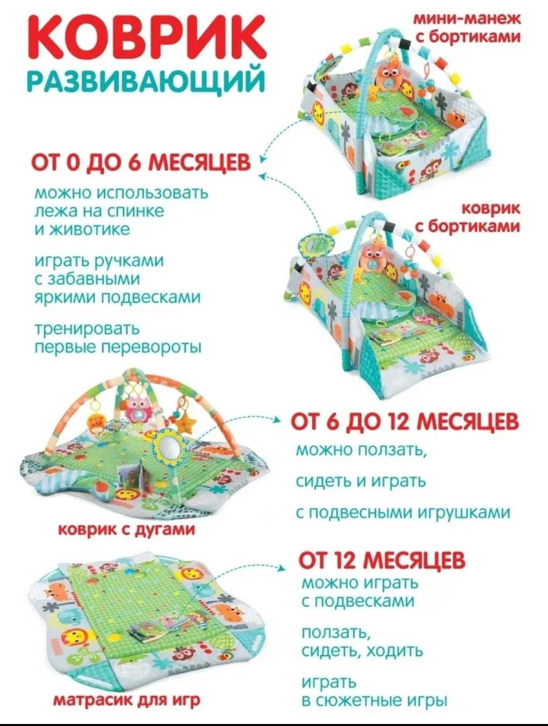 Развивающий коврик
