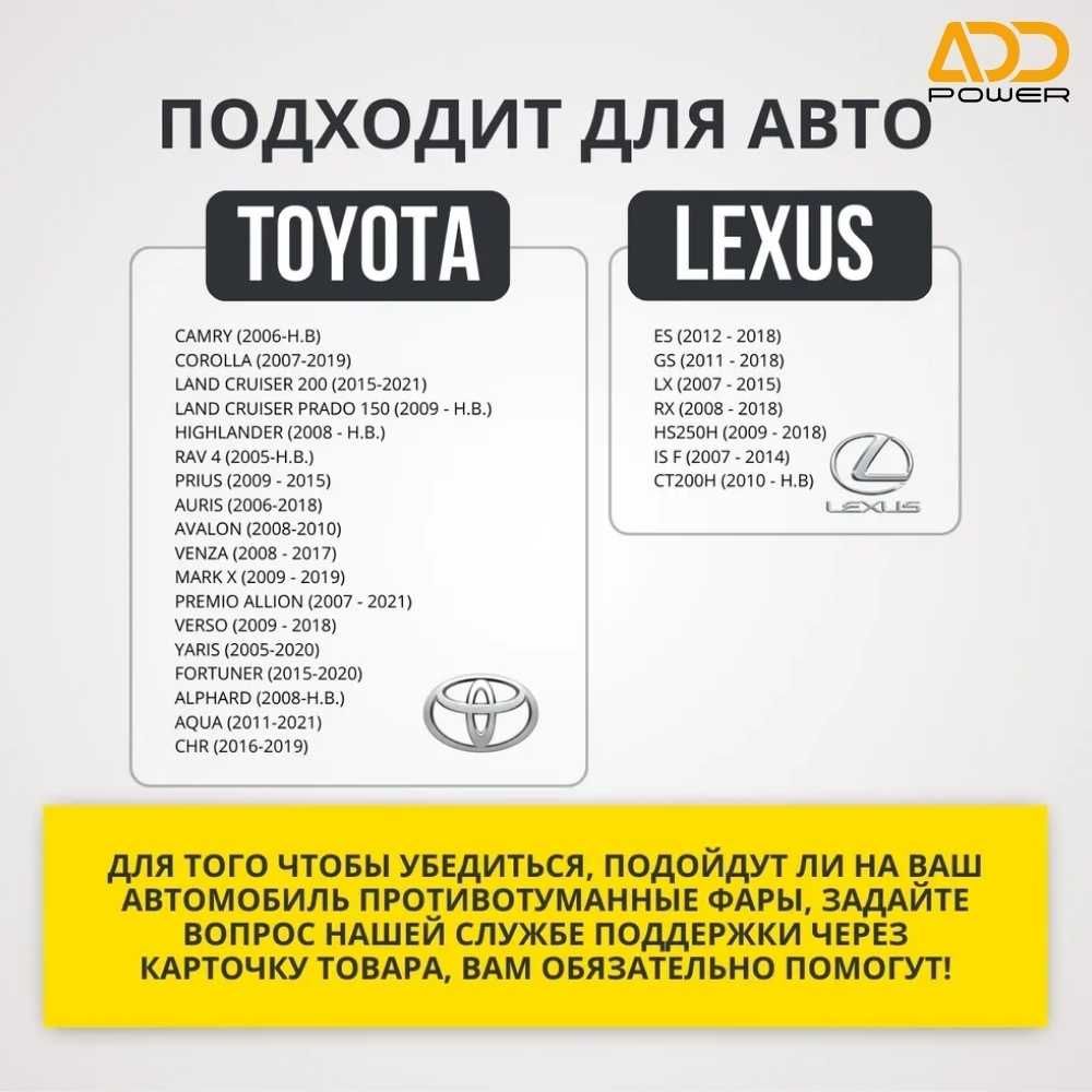 ADD Power Противотуманные фары BI-LED линзы ближний / дальний ZMB