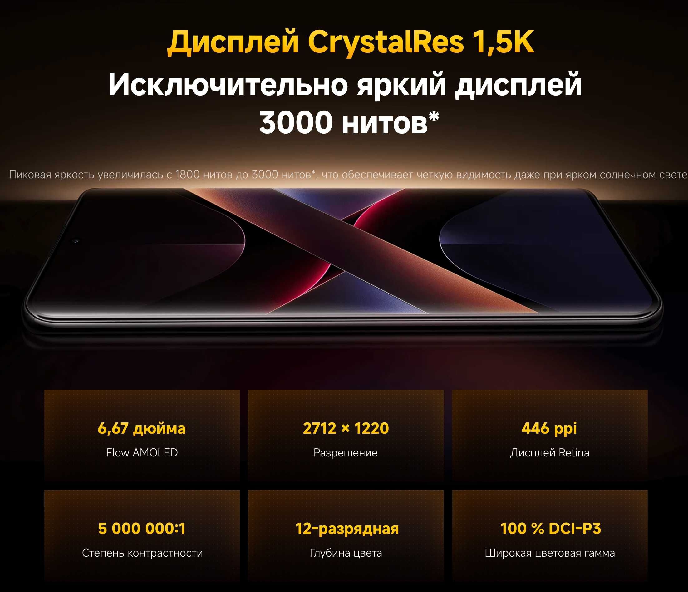 Смартфоны POCO X7 5G. Новые, оригинал. Гарантия 1 год. Караганда