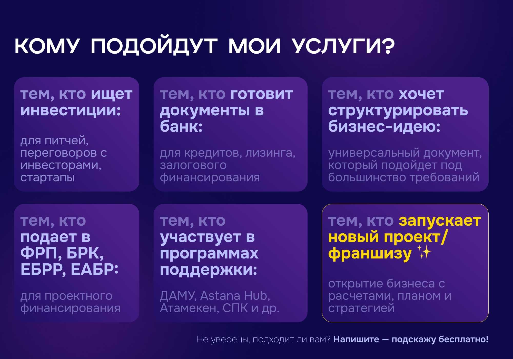 Бизнес-планы, финмодели, презентации и ТЭО