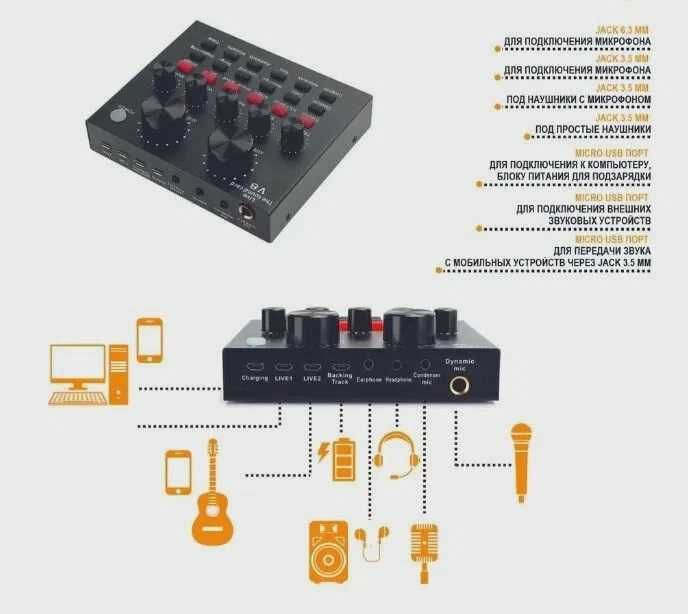 Профессиональный конденсаторный микрофон BM800 + Звуковая карта V8