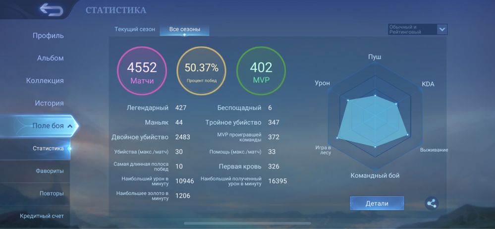 Акаунт мобайл легенд
