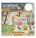 Срочно продам термоковрик