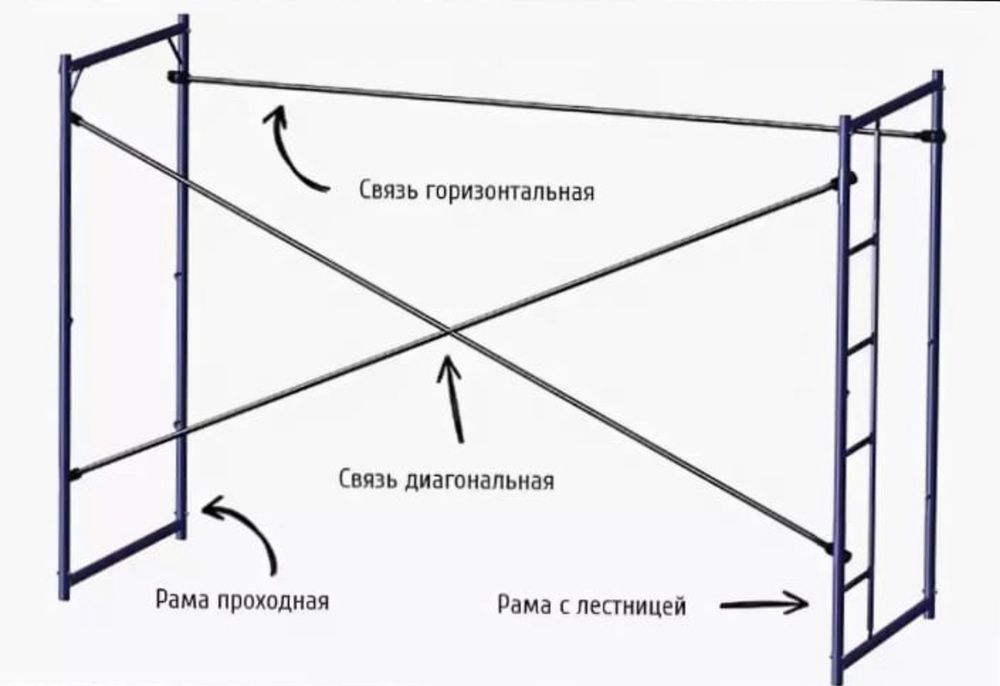 Леса Строительные Леса Фасадные Вышки тур опалубка Леса Хомутовые