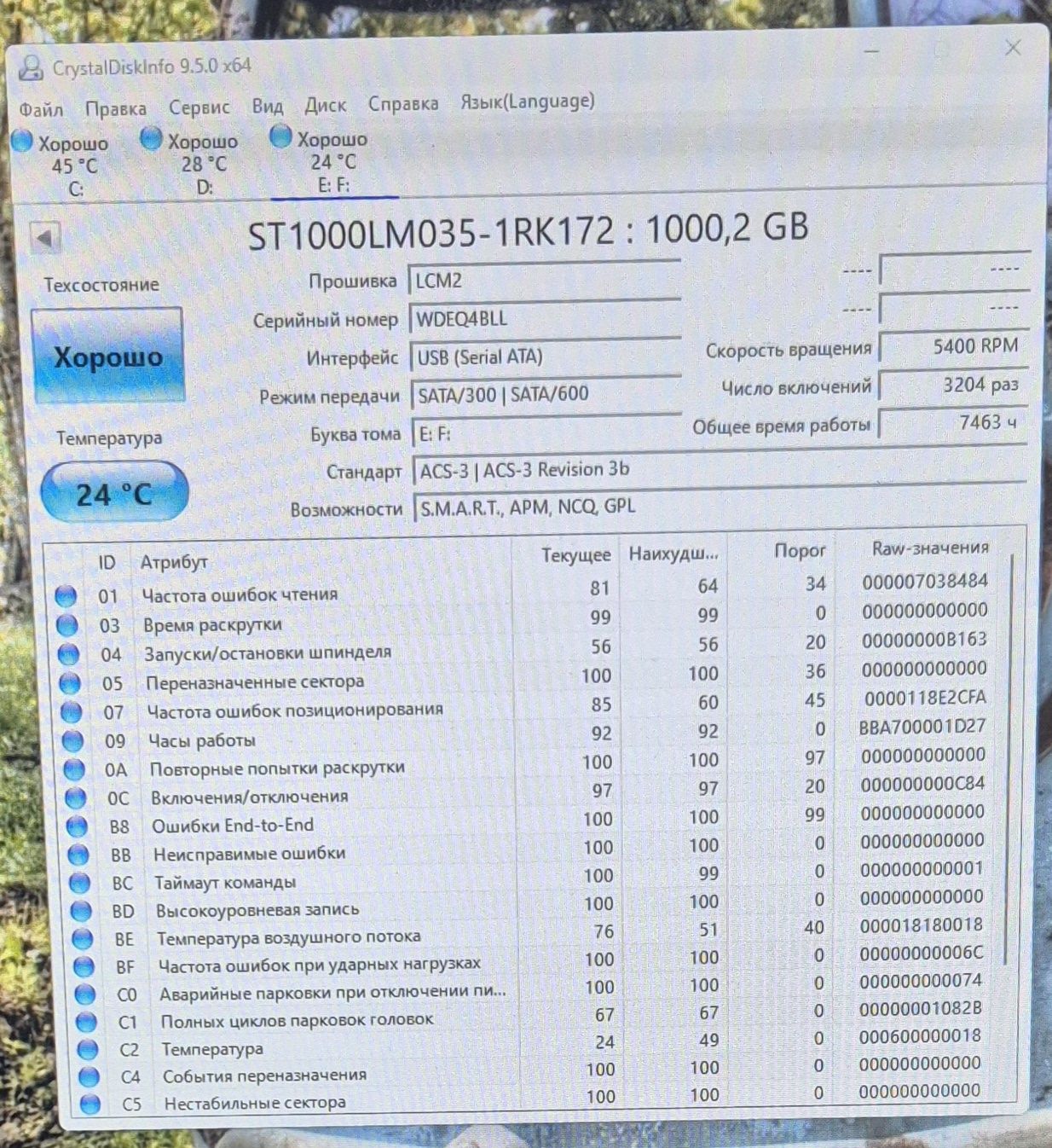 Жесткий диск 1000gb для ноутбука в отличном состояний *