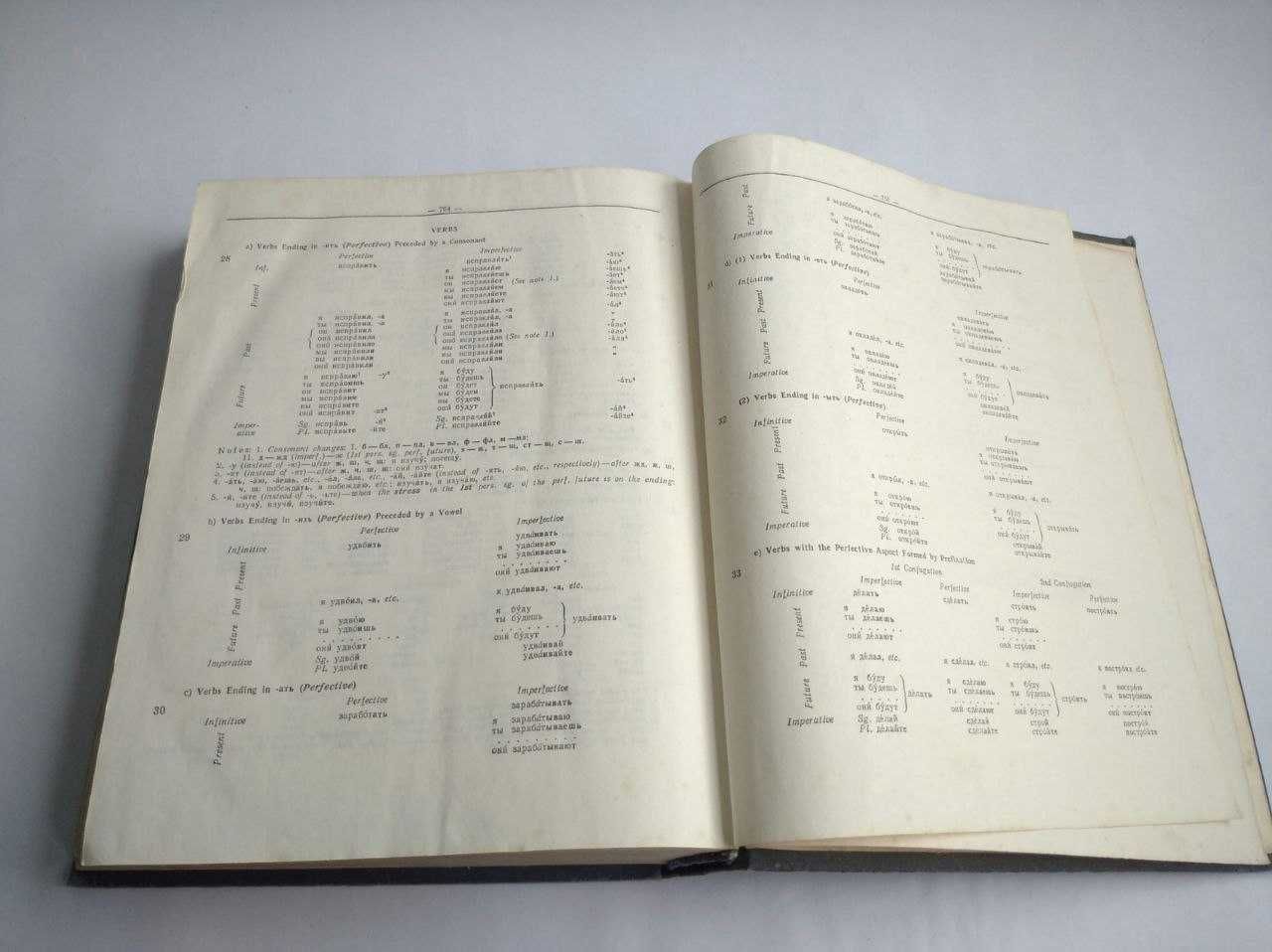 Русско-английский словарь 1975 года