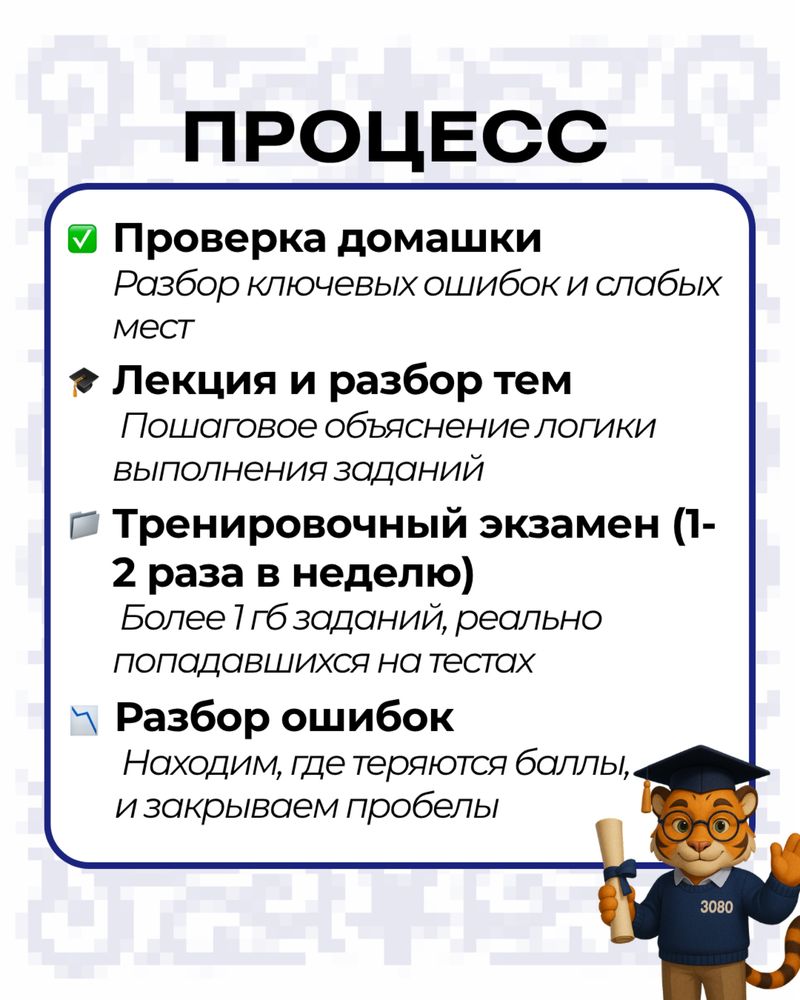SAT подготовка, онлайн/оффлайн