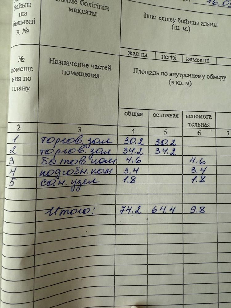 Продам Магазин Соболь