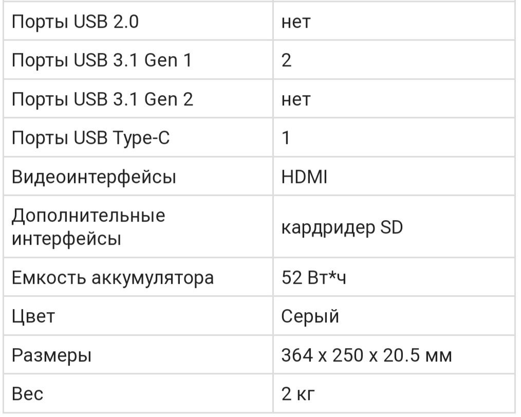 Продам ноутбук lenovo ideapad c340-15Iwl