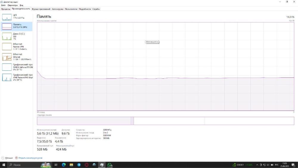 Игровой ноутбук ASUS ROG STRIX G17 G713QM