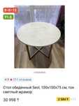 Жер стол 2 м   Кух стол 100/100