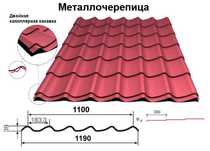 Черепица с Глянцевым Покрытием -0,4мм
