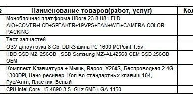 Моноблок Udore  .обмен на ноут