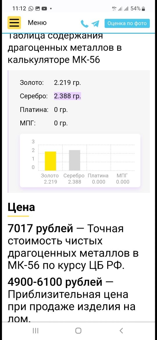 Калькулятор советский 1986г