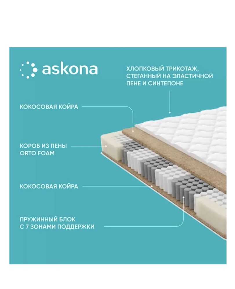 Продам матрас Askona