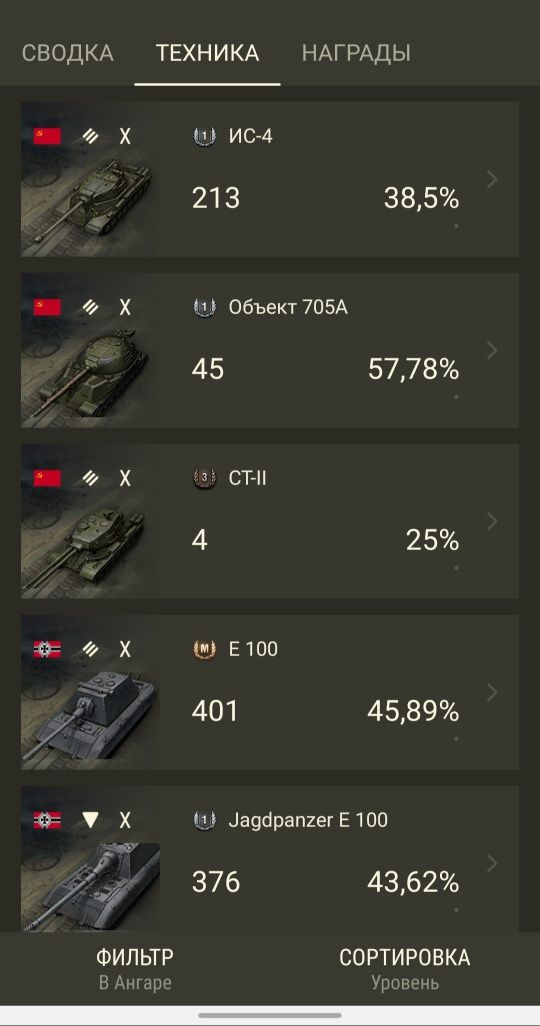 Продам танки цена окупается вполне
