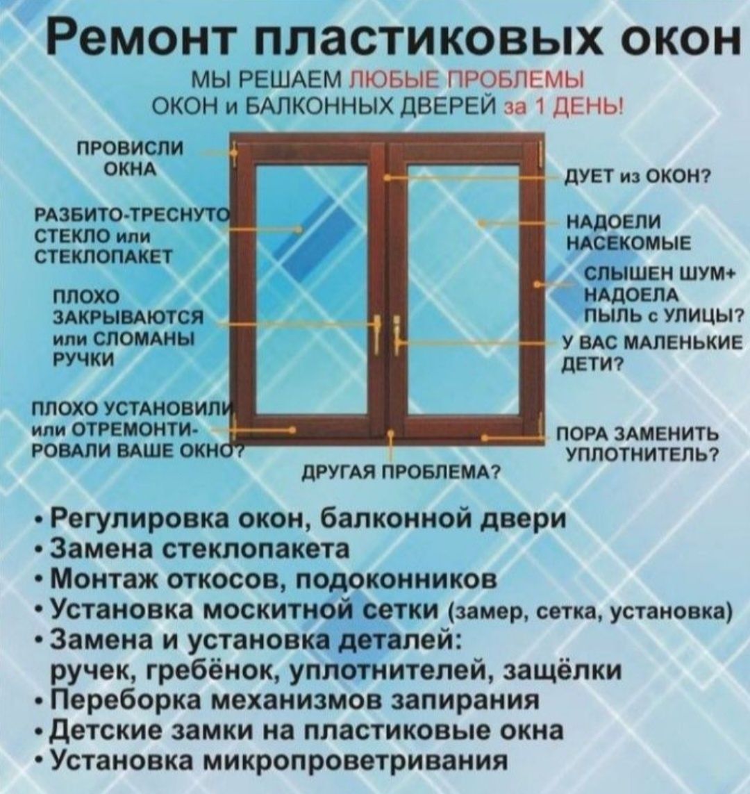 Ремонт пластиковых окон дверей витражей