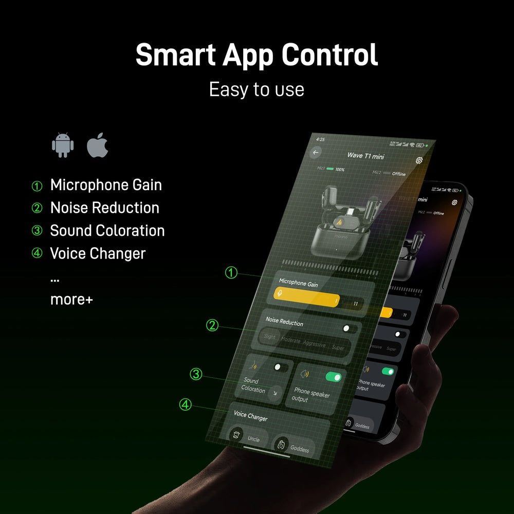 Новые микрофоны петлички Maono T1 mini