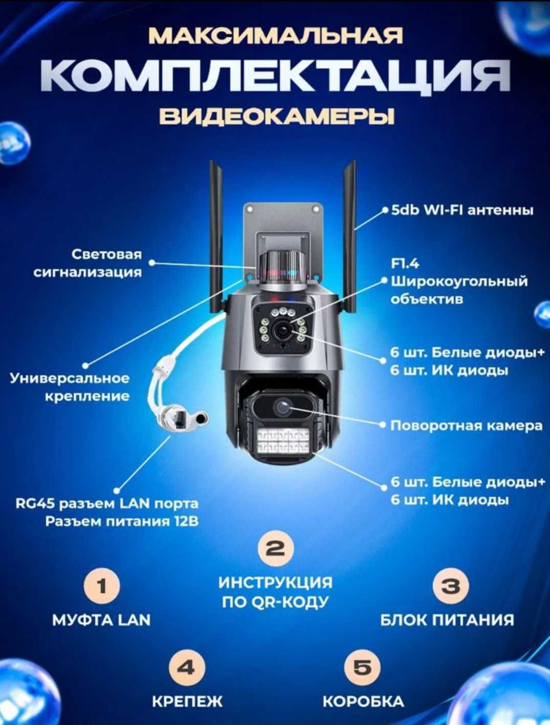 IP WiFi Камера для вашего объекта и удобства