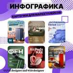 Инфографика. Делаем карточки для маркетплейсов!