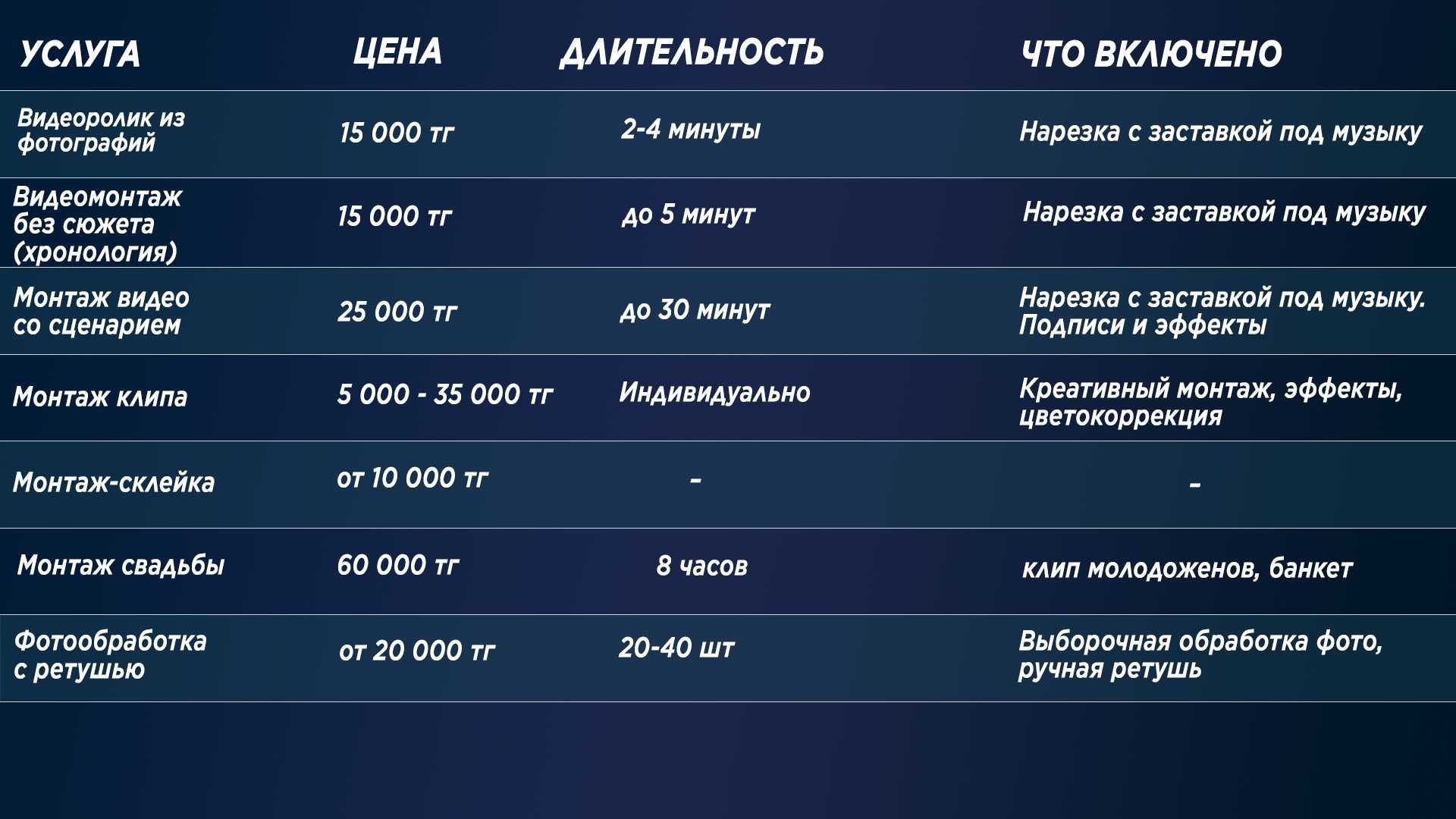 Видеосъемка/Видеомонтаж/съемка/монтаж
