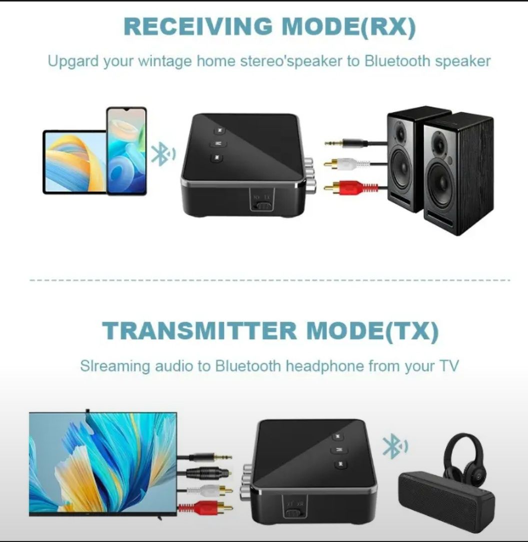 Беспроводной адаптер kebidumei RT06 Bluetooth 5.4, Черный