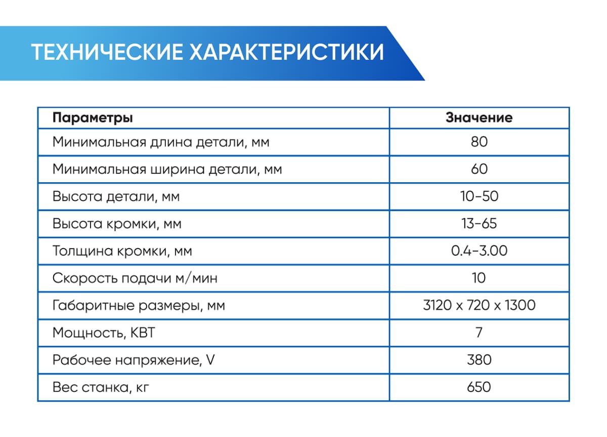 Станок кромкооблицовочный DM-300