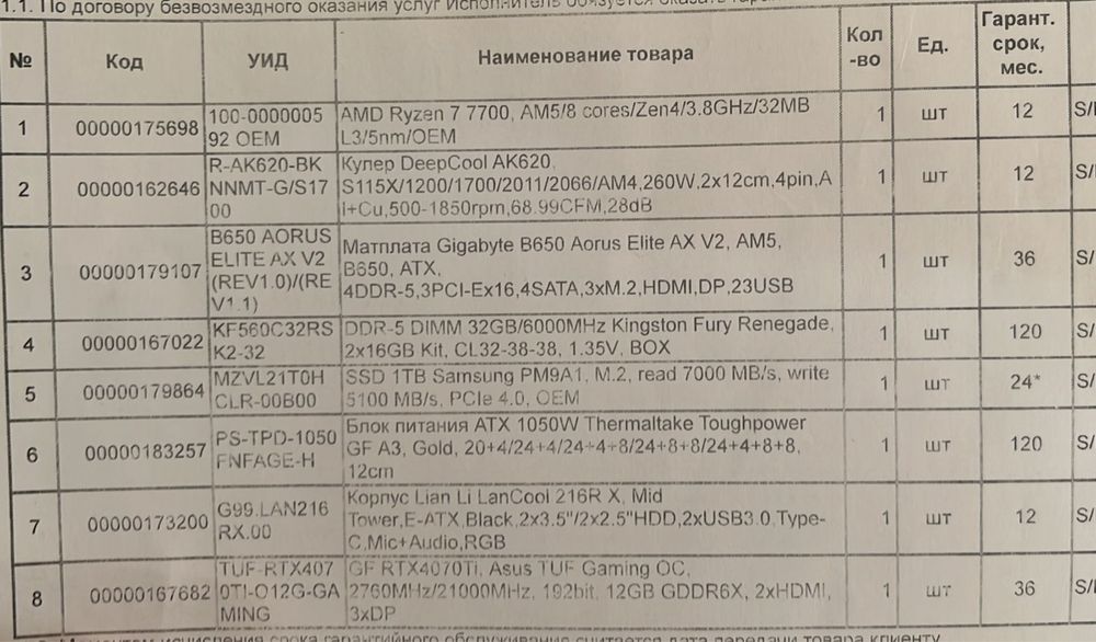 Мощный ПК + ибп + монитор + клава/мышь