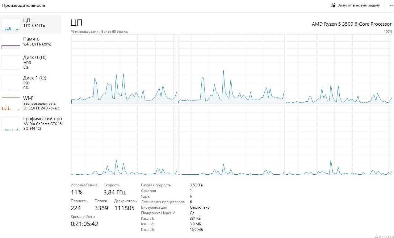 Игровой ПК, видеокарта NVIDIA GeForce GTX 1660, проц. AMD Ryzen 5 3500