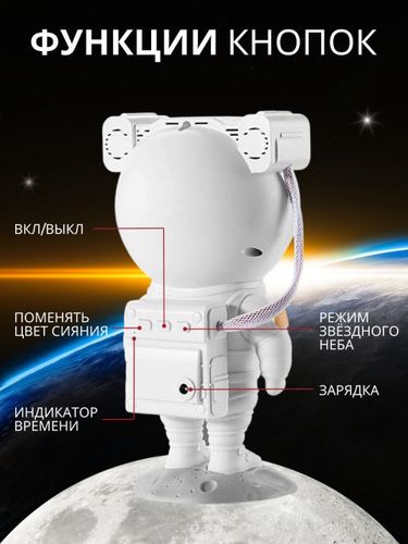Проектор-ночник звездное небо "Космонавт" + пульт