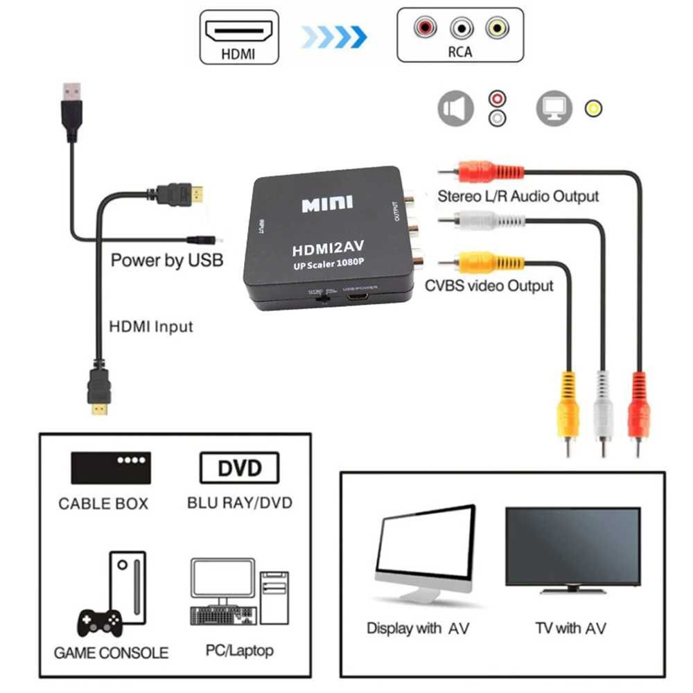 Конвертер преобразователь  HDMI - AV hdmi на av HDMI - VGA