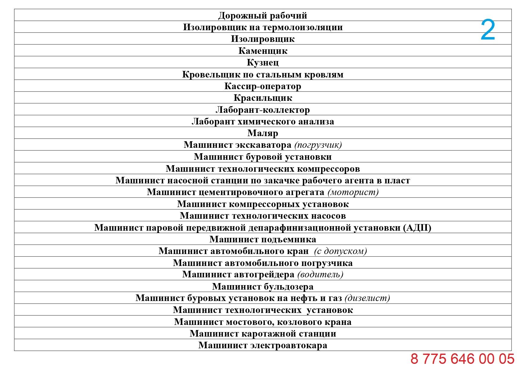 КОРОЧКИ! Сертификаты, ДОПУСКИ . НИЗКИЕ ЦЕНЫ, Работаем без выходных!