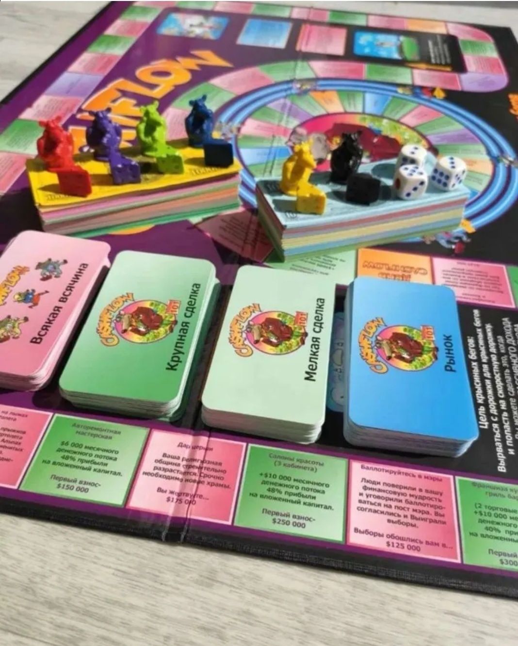 КЭШФЛОУ. Настольная игра  "CASHFLOW", денежный поток, крысиные бега