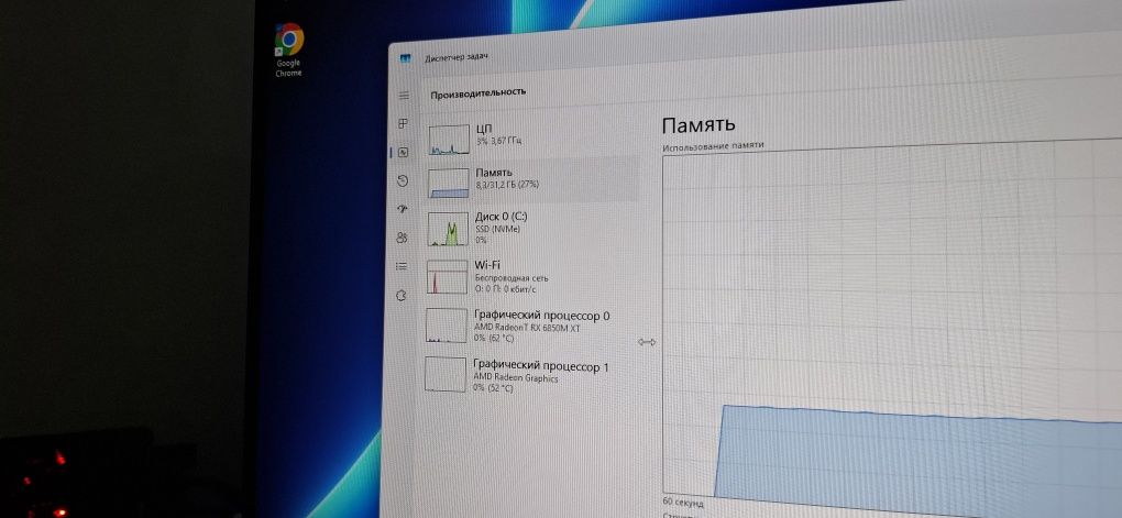 Asus rog ally 32Gb ram+XG mobile rx6850m xt