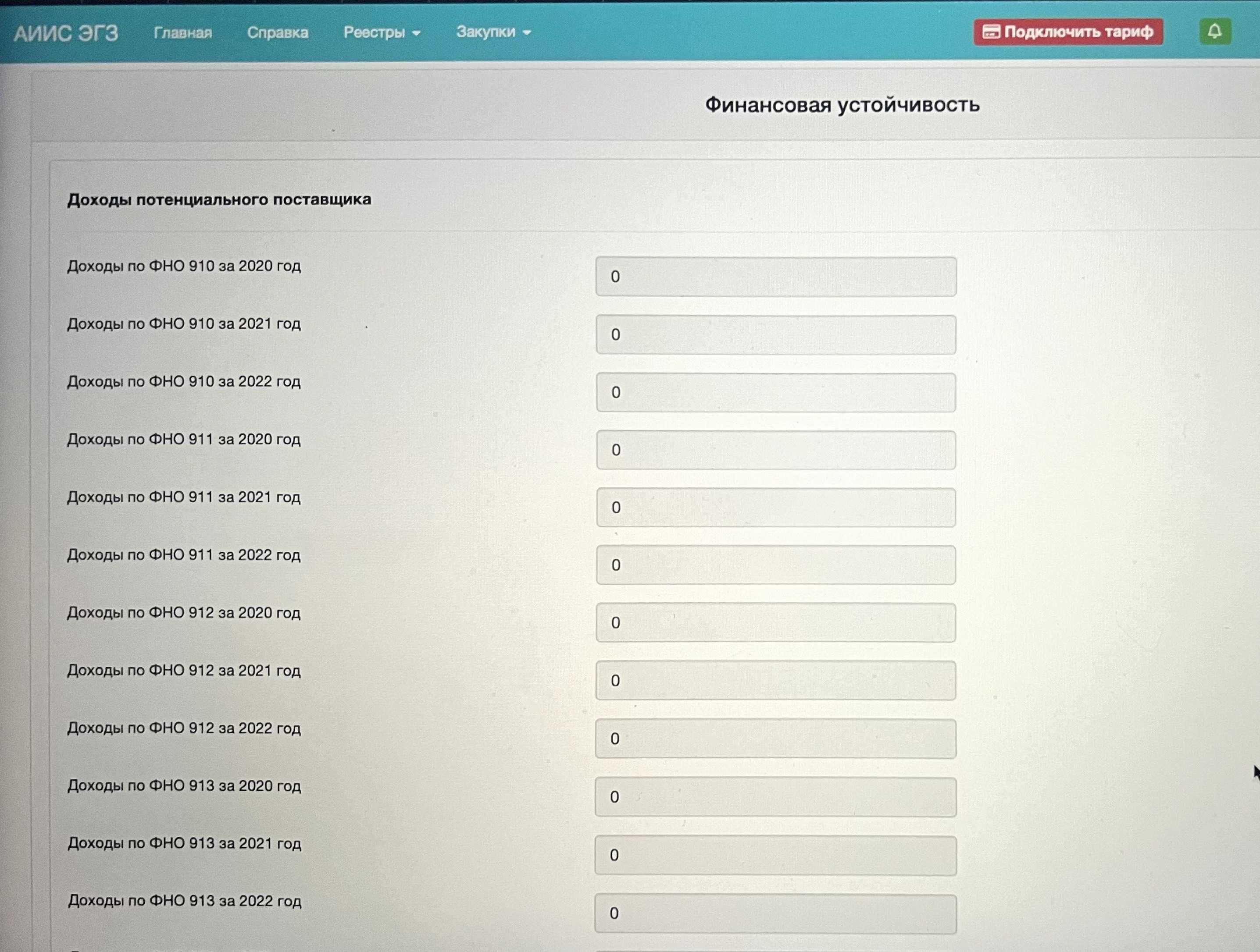 Продам ТОО с Фин. устойчивостью-участие в тендере до 24 млрд Гос.закуп
