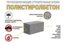 Полистиролблок, пеноблок, газоблок