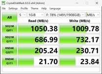 Нужна высокая скорость передачи данных, Вам нужен SSD кейс от Orico.