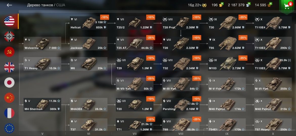 Ворлд оф танкс акк