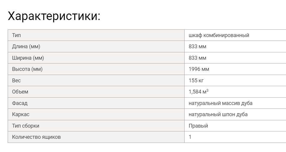 Угловой шкаф витрина в гостиную