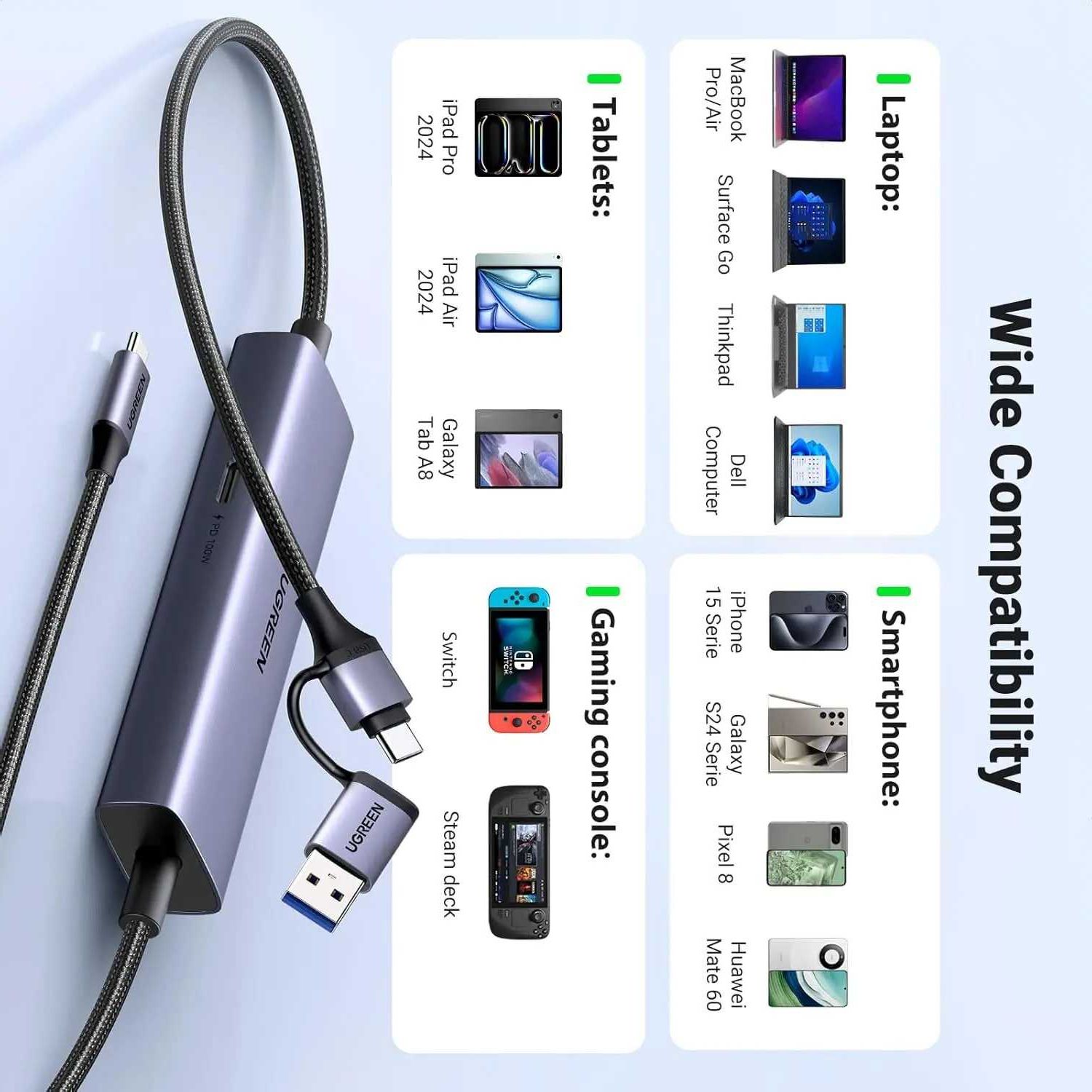 Карта видеозахвата UGREEN CM725 USB-C 4K